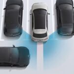 Rear Cross-Traffic Collision-Avoidance Assist (RCCA)