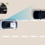 Blind-spot View Monitor (BVM)