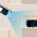 Forward Collision-avoidance Assist with Junction Turning (FCA-JT)