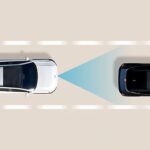 Smart Cruise Control (SCC) with Stop & Go