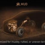 Optimized for muddy, rutted, or uneven terrain