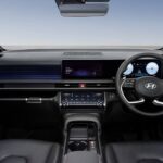 Fitur Canggih Untuk Jalanan Indonesia