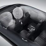 6-Airbag system (Driver, Passenger, Side & Curtain)